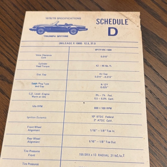 Triumph Spitfire Specification Sheets - Picture 9 of 11